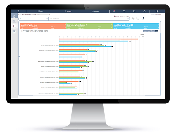 Instant-edge-analyze_simmons research_crop